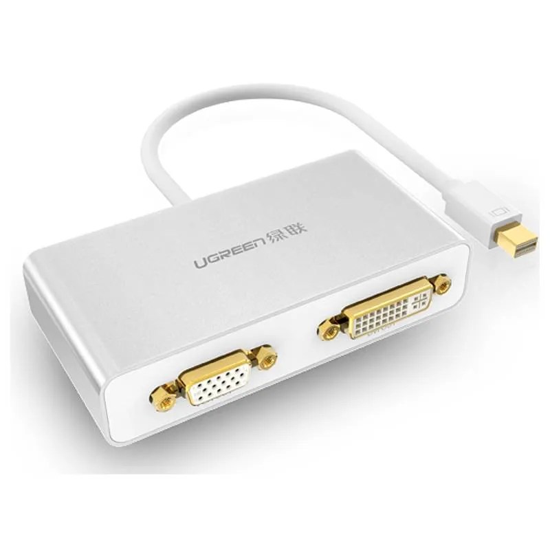 Ugreen hdmi to displayport adapter lashall