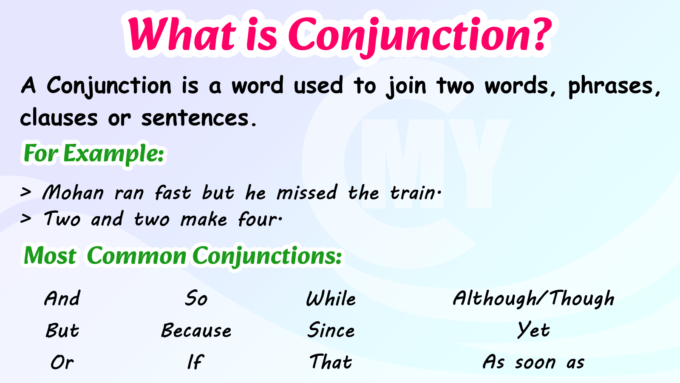 Conjunction - Meaning, Definition, Types, Usage and Examples