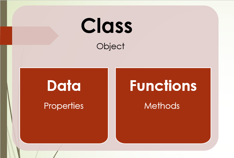 Introduction to Classes in C++ MYCPLUS C and C++ Programming Resources