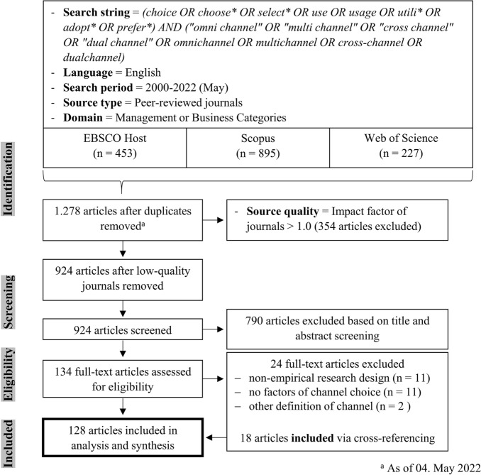 Factors of customers’ channel choice in an omnichannel environment a