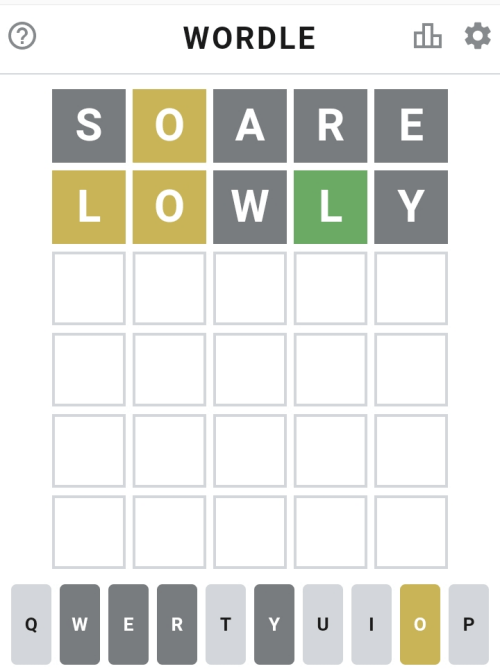 What are the Average Number of Guesses in Wordle?