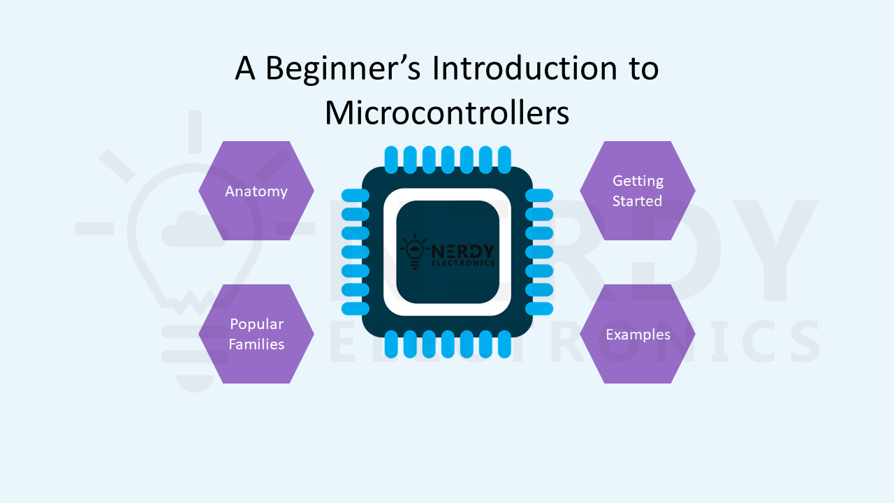 Microcontrollers A Beginner's Guide to get started NerdyElectronics