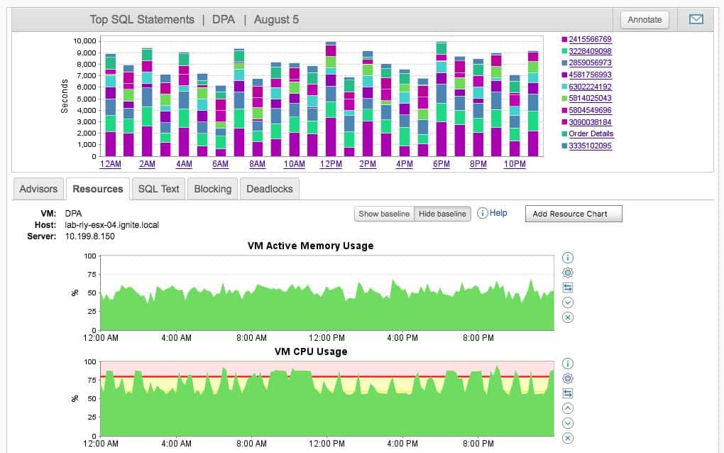 Best MySQL Monitoring Software & Tools for Managing SQL Servers 2023