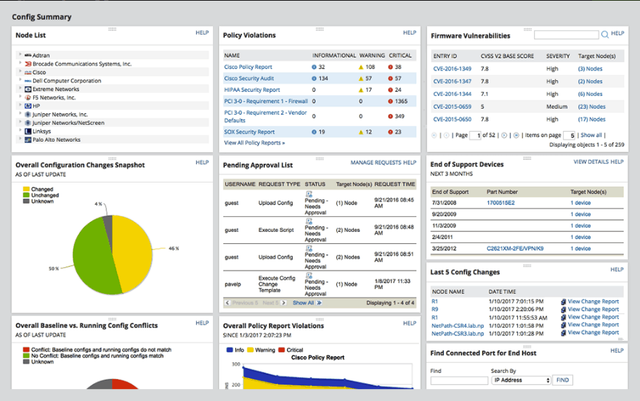 5 Best Network Configuration Management Software & Tools of 2023