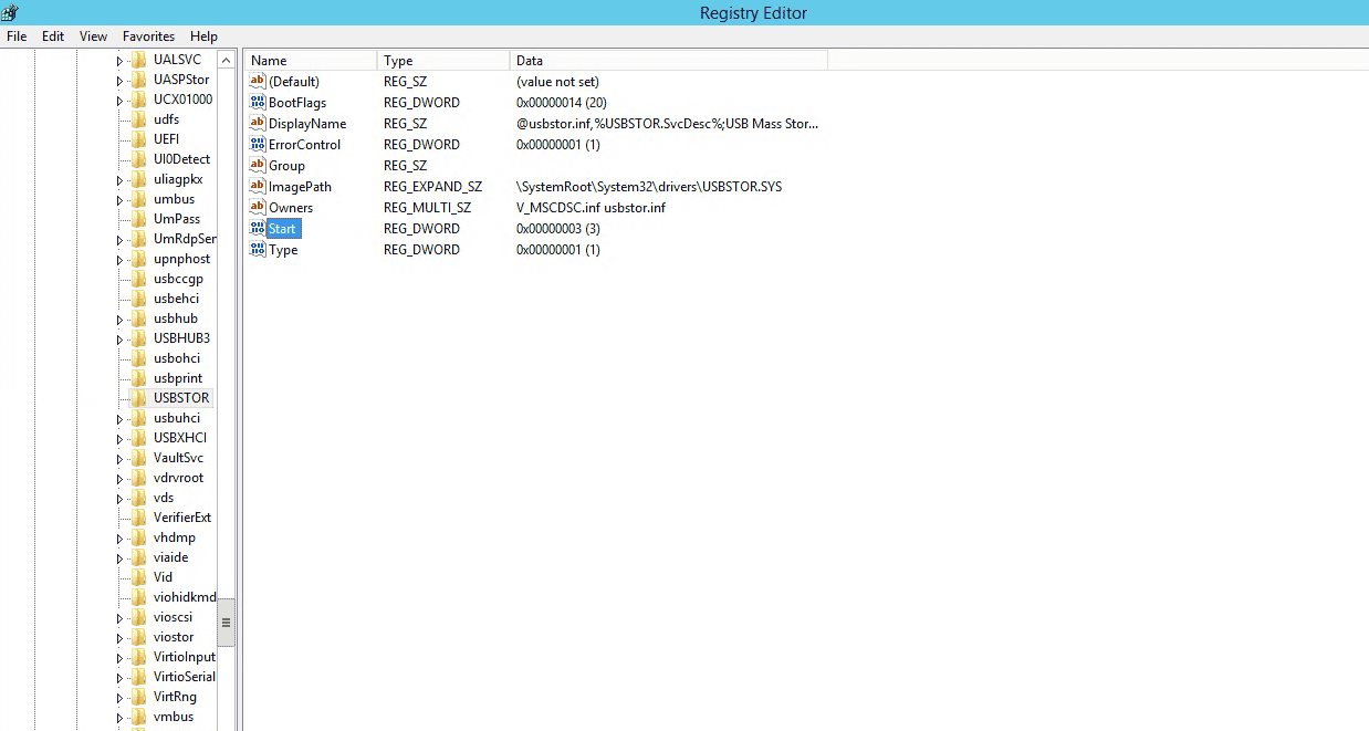 How to Lock Down USB Ports in 2024 A Detailed Guide