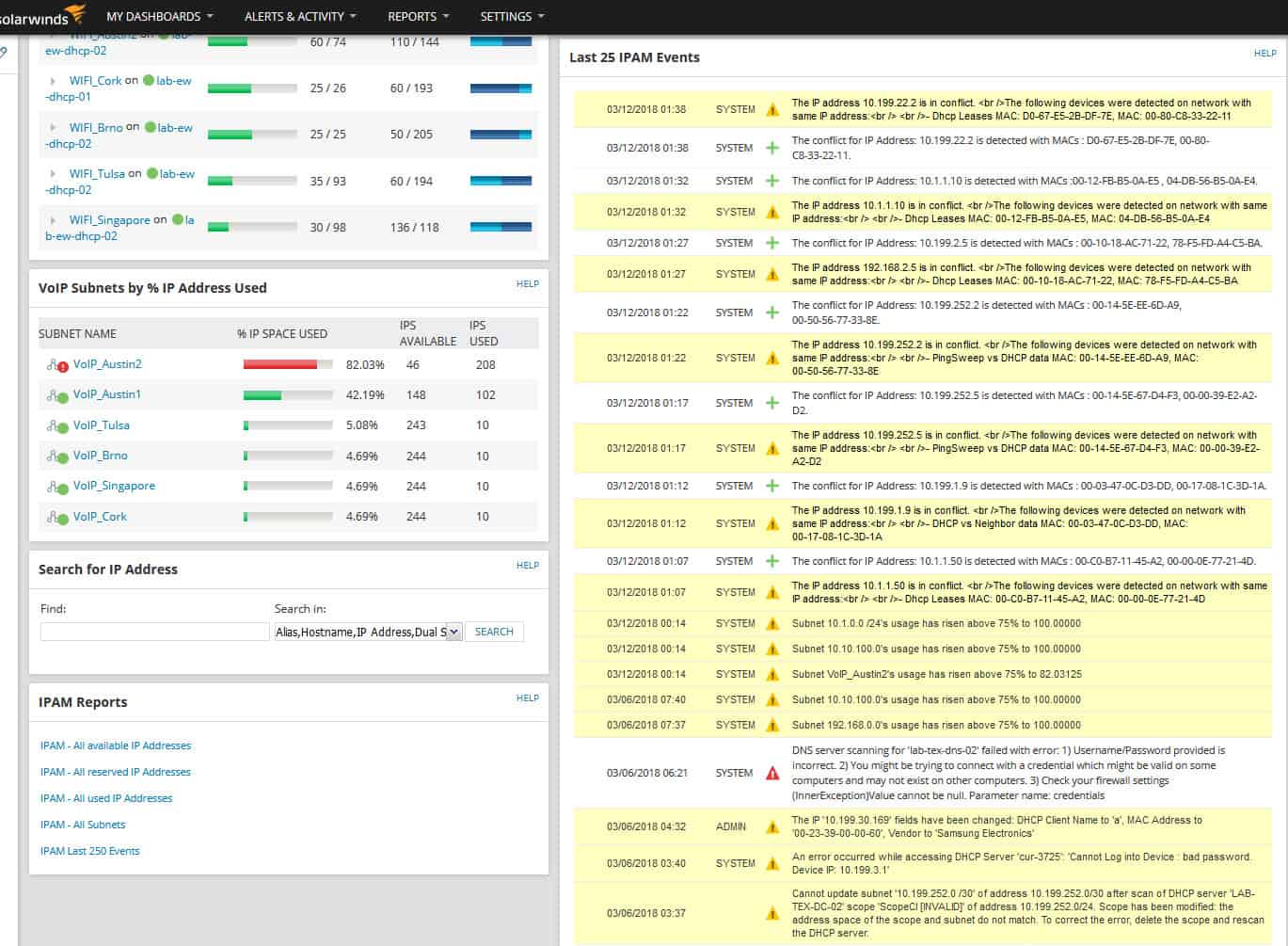 Best IPAM Software for Managing IP Addresses [ FREE & Paid of 2023 !!! ]