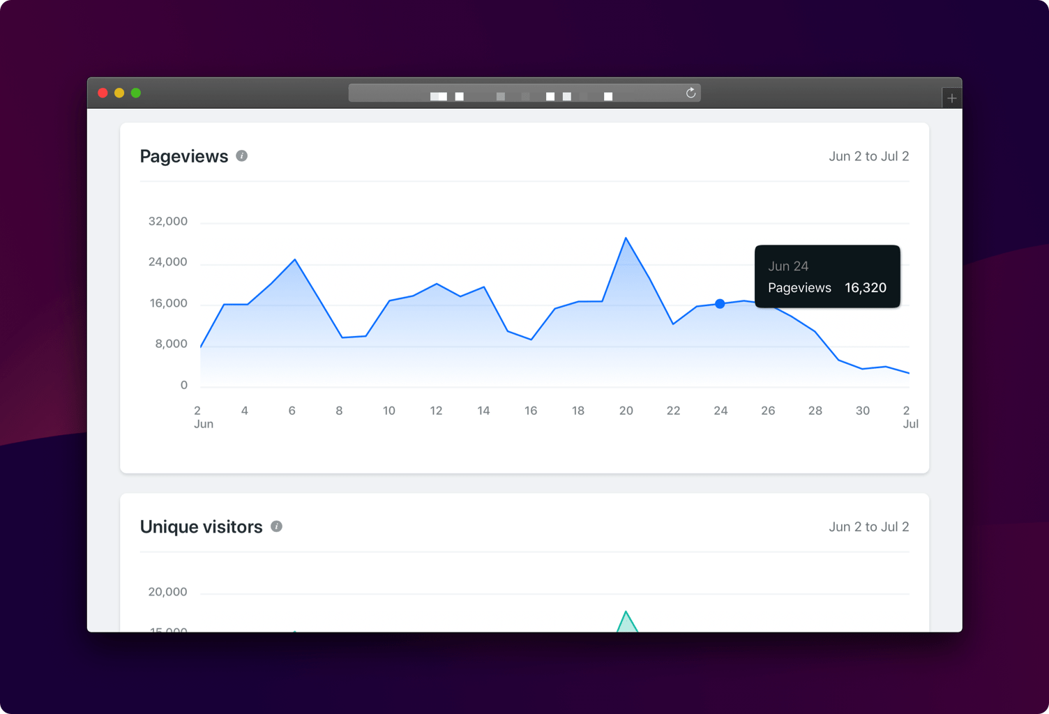 Netlify Analytics Accurate insights without performance