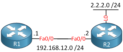 Cisco Ios Nat On A Stick Configuration Example