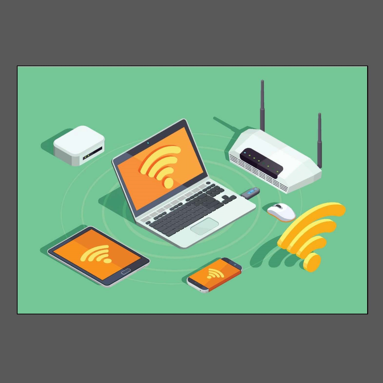 Wireless LAN 802.11 Service Sets