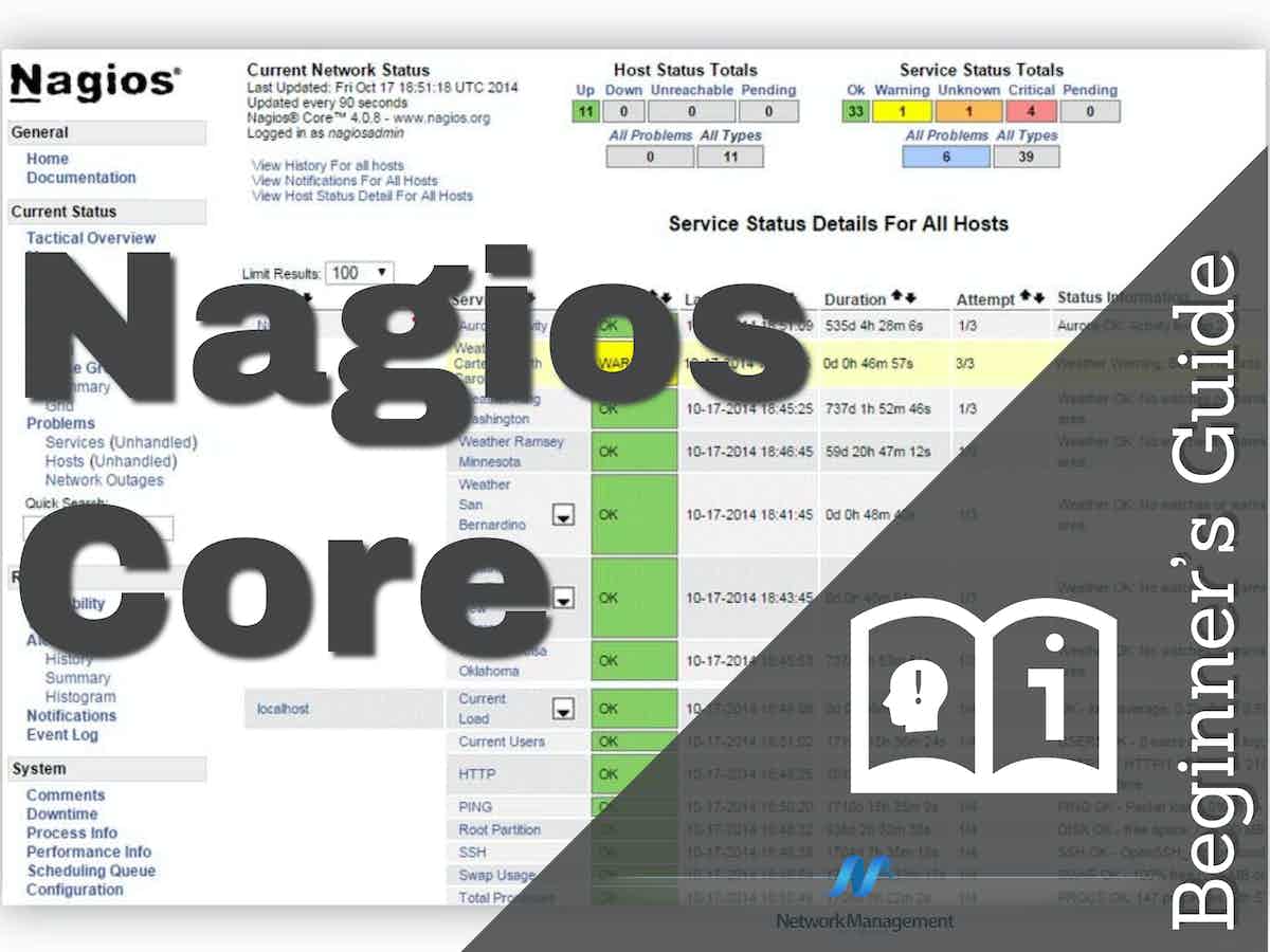 Nagios Core Α Beginner’s Guide for 2023
