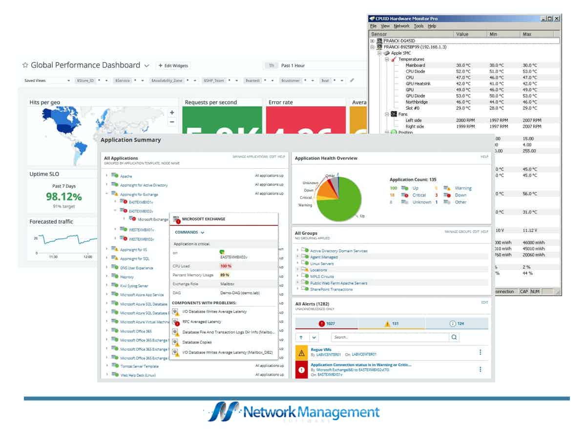 13 Best Hardware Monitoring Tools for 2022 with Free Trials! (2022)