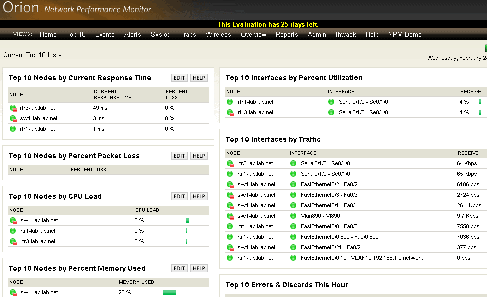 Archival Review SolarWinds Orion Network Performance Monitor 9.5