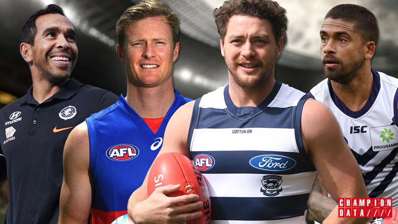 AFL Trade Period 2019 Champion Data assesses every club Adelaide Now