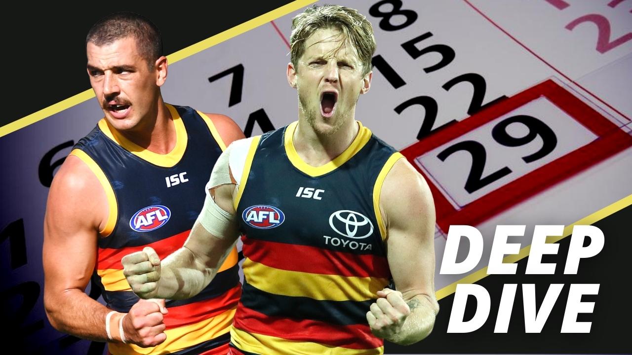 Game by game Where the Adelaide Crows can score more wins