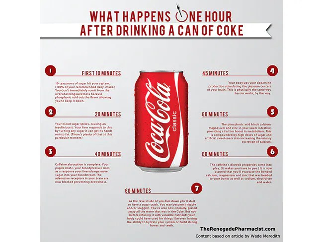 Coke isn’t bad for you, CocaCola claims in dubious video