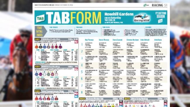 The Sydney Form Guide on Melbourne’s Celeb Cup Daily Telegraph