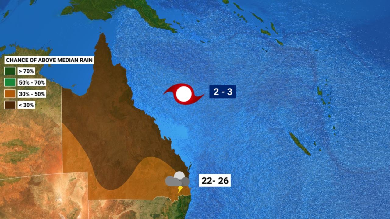 Sky News Weather outlook reveals cyclone likelihood, temperature and