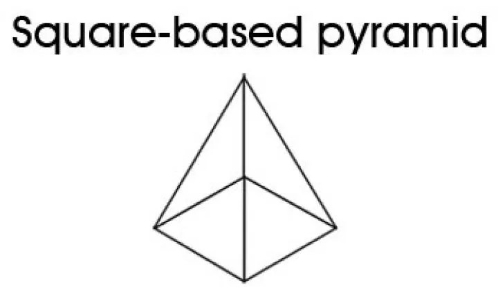 3D shapes for kids Square based pyramid Kidspot
