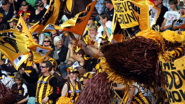 Tasmanian Government signs new fiveyear deal with Hawthorn