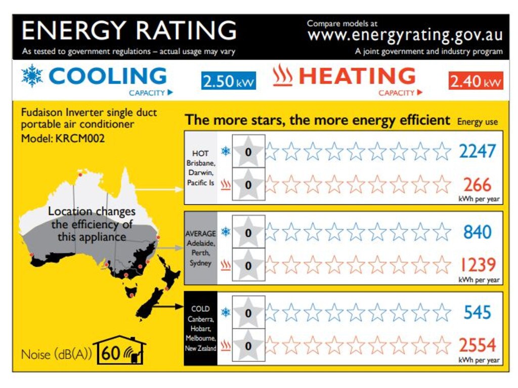 Energy rating label for airconditioners, Australia New