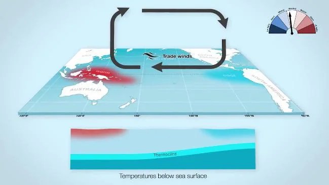 Sydney, Melbourne, Brisbane Christmas Day forecast La Nina to impact