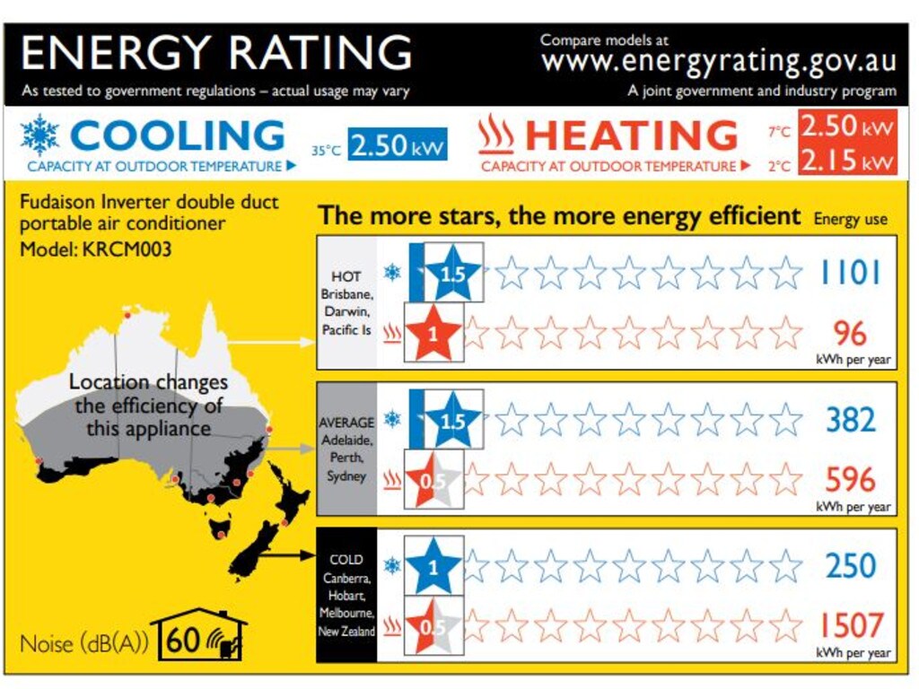 Energy rating label for airconditioners, Australia New