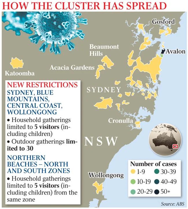 The precautionary decision to lockdown was made following increasing. Coronavirus Australia Live News Victoria Closes Border To Nsw As Cases Grow