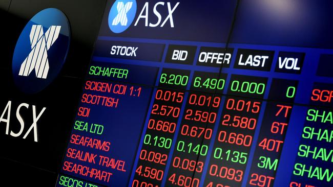 Australian Stock Market Asx Home Wiring Diagram