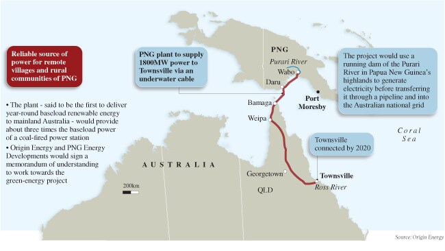 Energy giants plan to use PNG river to power north Queensland