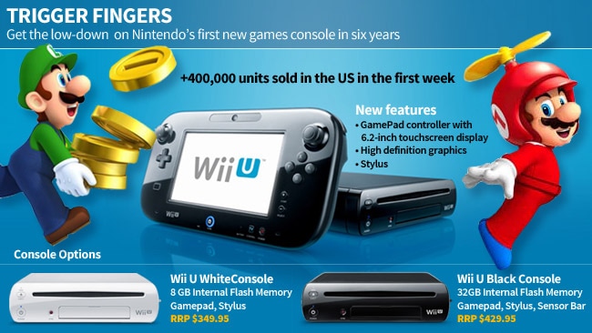 Nintendo's Wii U tipped to sell out