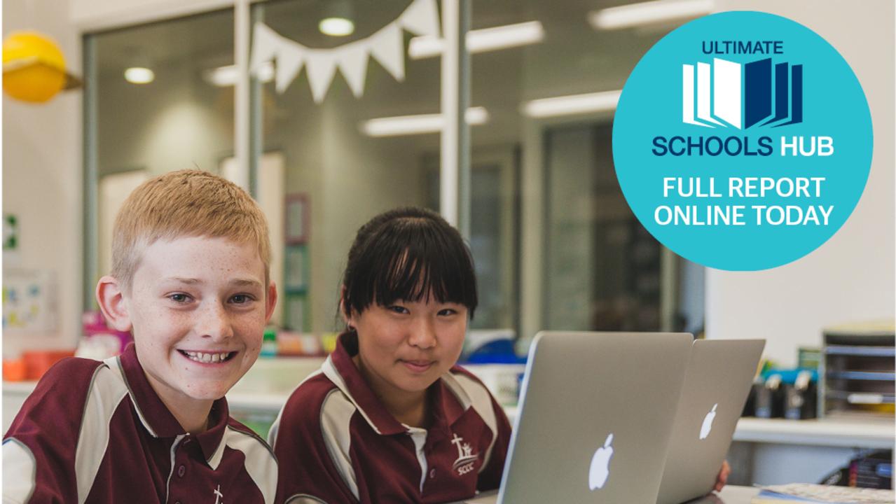 NAPLAN results regional Victoria Most improved schools across 5 years