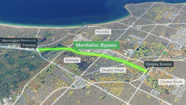 Mordialloc bypass will be built, Victorian government announces