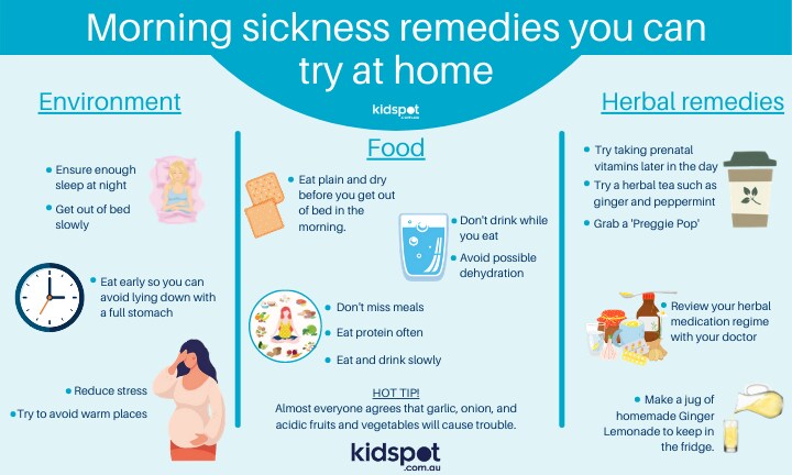 Early Pregnancy Symptoms: 18 Signs You Might Be Pregnant -Kidspot