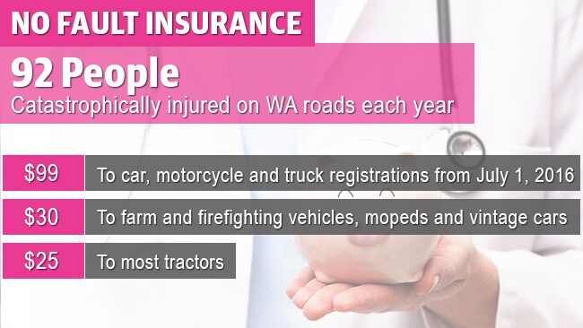 WA Budget 2015 Nofault insurance to cover catastrophic injury