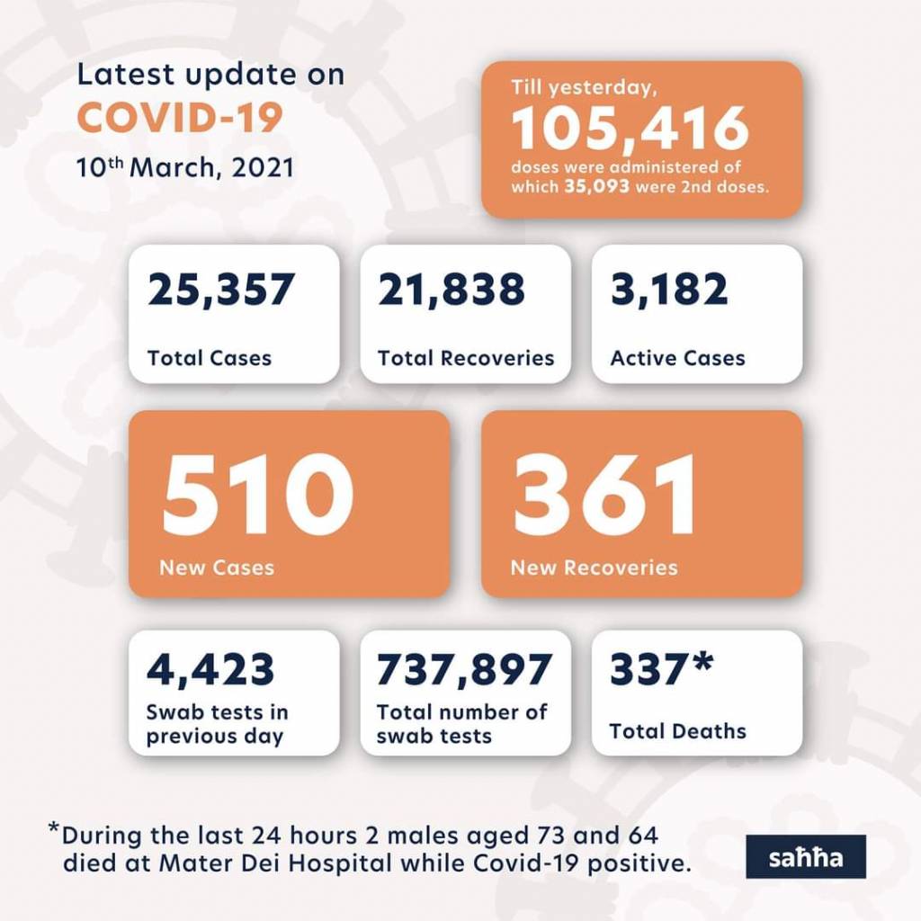 Government’s will spell disaster Iggy