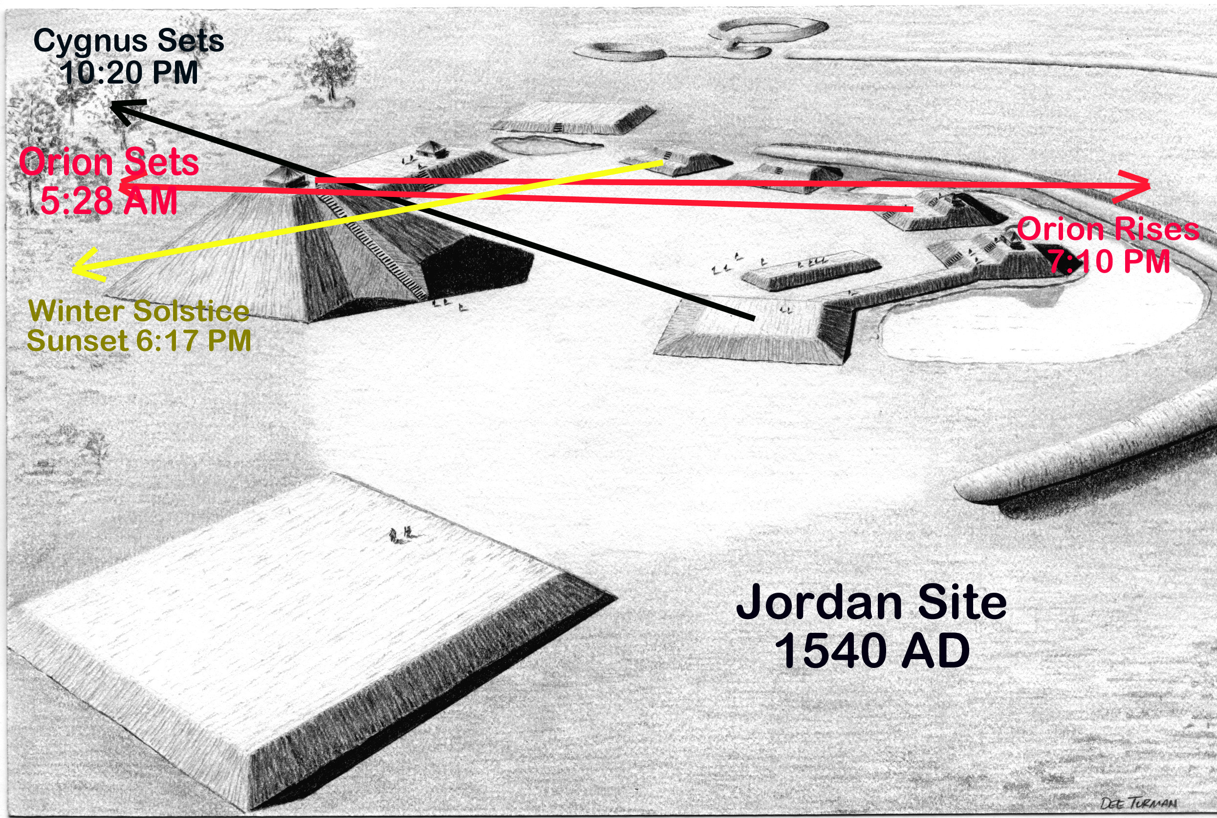 Were Louisiana's Ancient Mounds Designed to Send Souls to the Stars