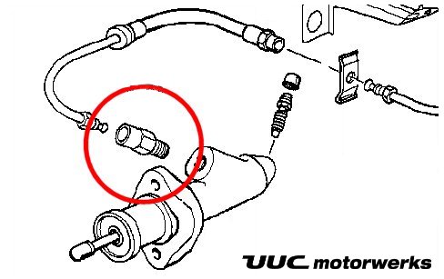 UNLOCK VALVE (CDV/Clutch Delay Valve delete kit) – UUC Motorwerks