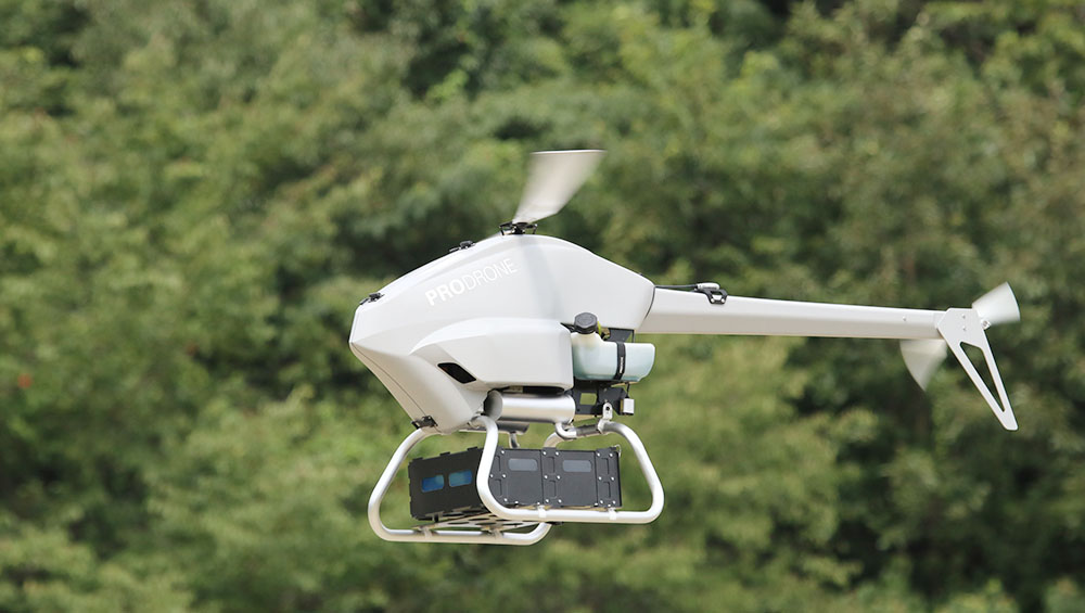 What Are the 4 Types of Drones? NoKishiTa Camera