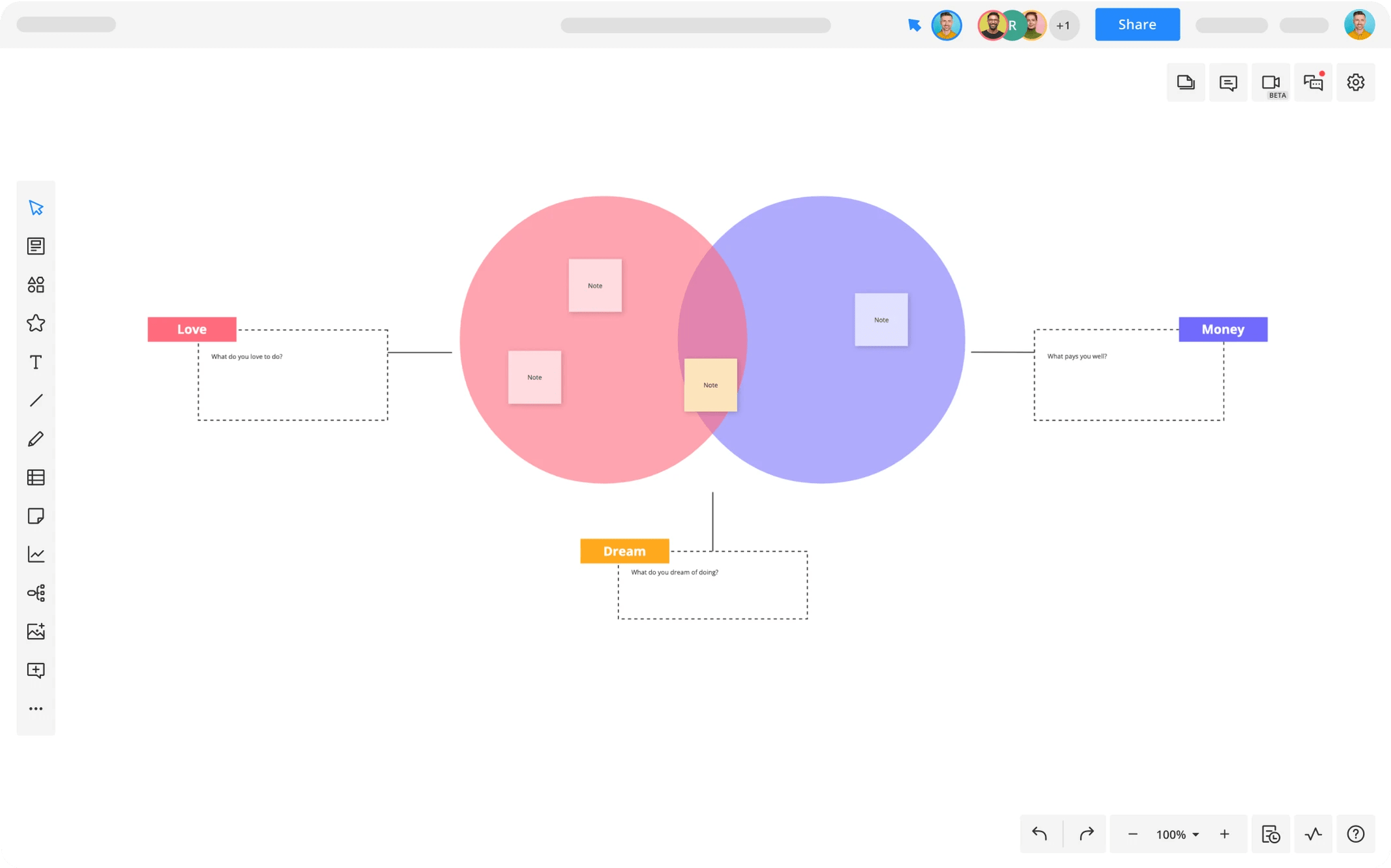 Understanding Venn diagram symbols — with examples | Nulab