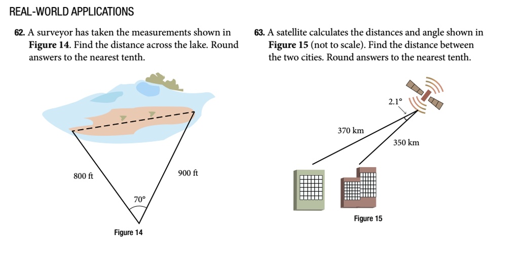 SOLVED REALWORLD APPLICATIONS 62. A surveyor has taken the