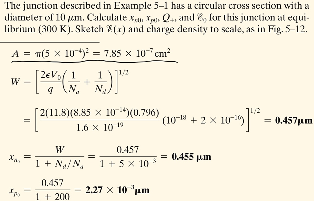 SOLVED The junction described in Example 51 has a circular cross