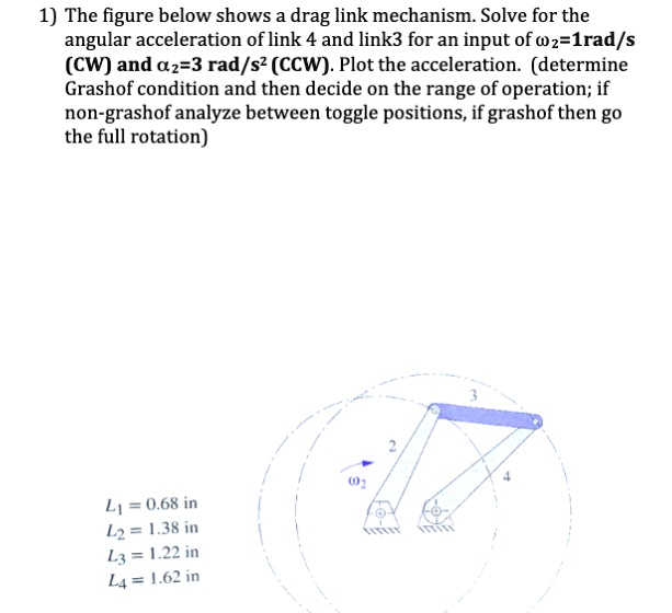 SOLVED The figure below shows a drag link mechanism. Solve for the
