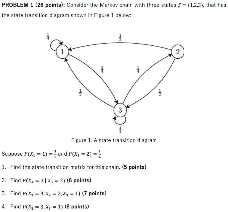 SOLVED: PROBLEM 1 (26 points): Consider the Markov chain with three