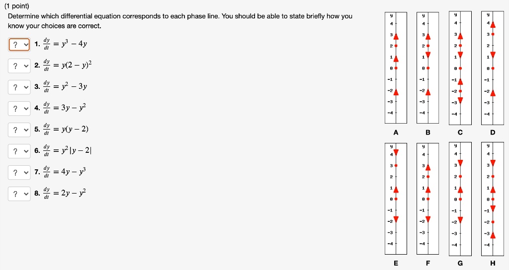 Solved: Point) Determine Which Differential Equation Corresponds To Each Phase Line. You Should Be Able To State Briefly How You Know Your Choices Are Correct: D =Y 4Y D = M2 -