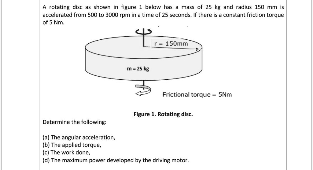 SOLVED 1 Determine the applied torque, work done, and power dissipated in a uniformly