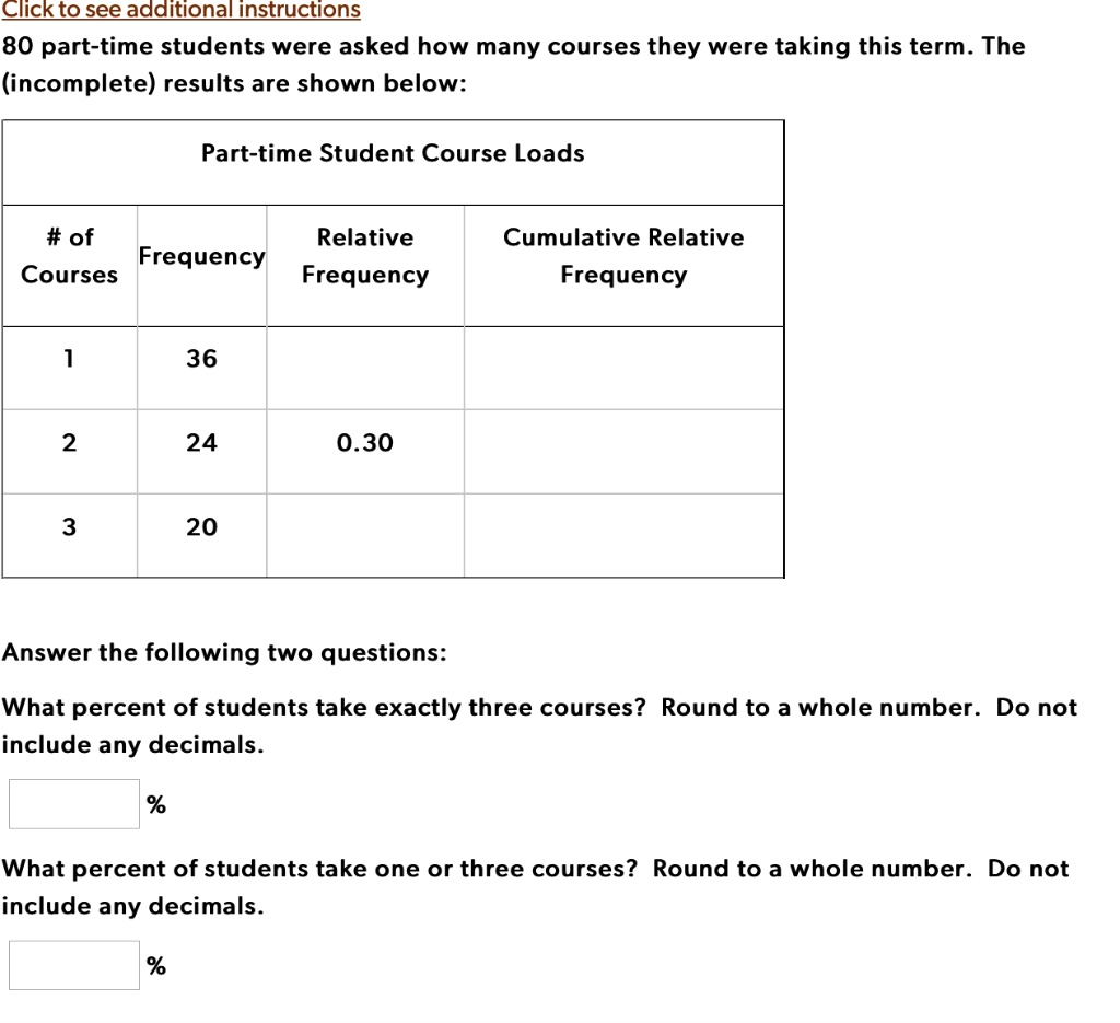 SOLVED Click to see additional instructions. 80 parttime students