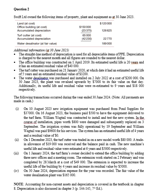 SOLVED Required Prepare general journal entries to record the