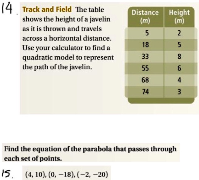 SOLVED (4 Track and Field The table shows the height ofa javelin as it