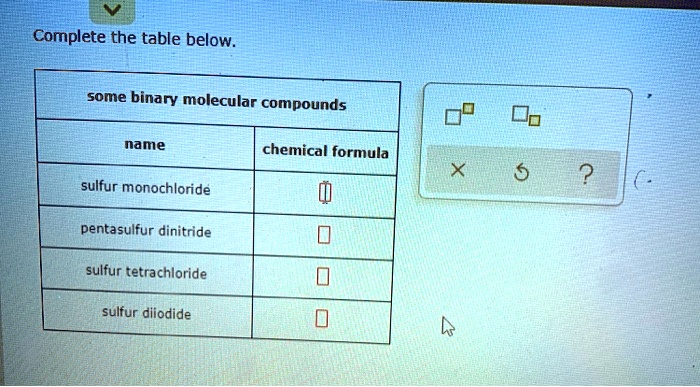the table below some binary molecular compounds name