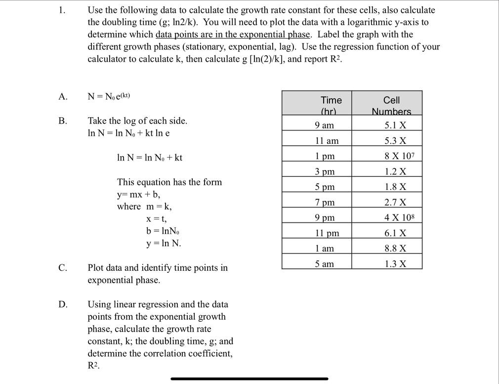 use the following data to calculate the growth rate constant for these
